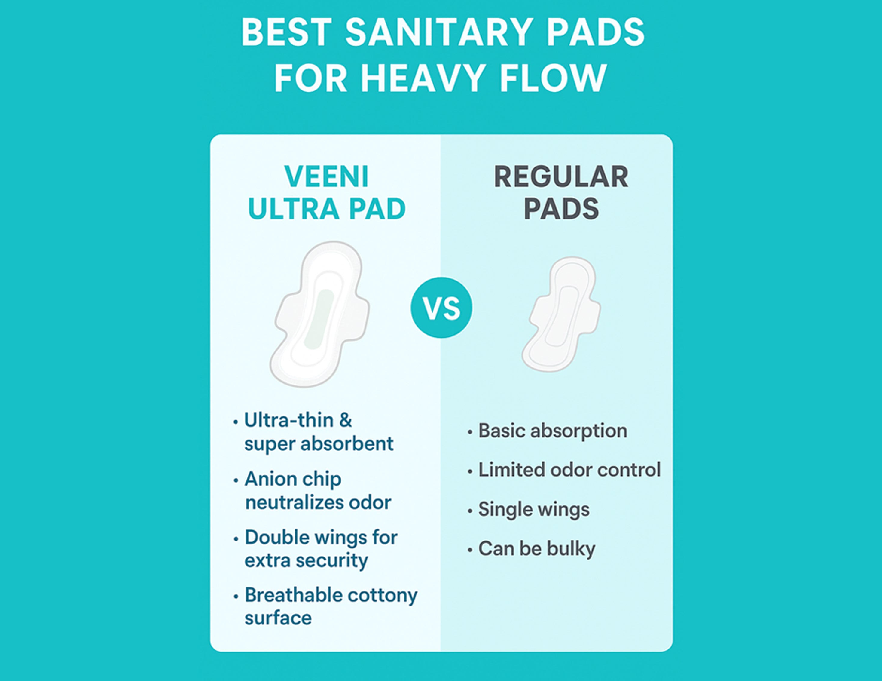 Best Sanitary Pads for Heavy Flow: A Complete Guide to VEENI Ultra Pad